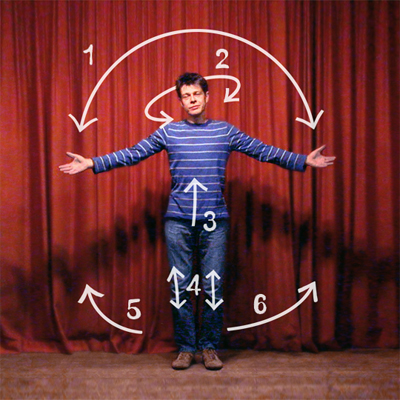 Choreografie voor een mogelijk uit te voeren dansje.